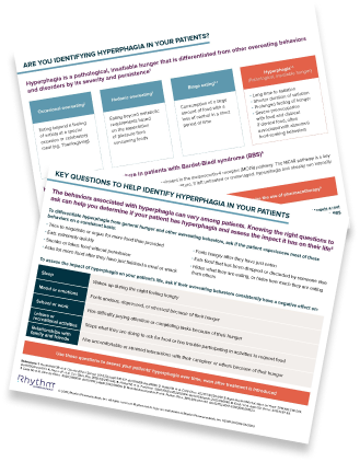 Hyperphagia Questionnaire