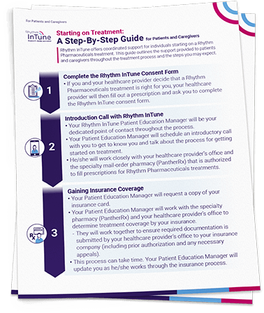 Starting on Treatment: Step-By-Step Guide